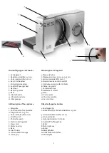 Preview for 2 page of Fritel SL 3110 Instruction Manual