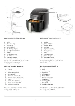 Preview for 2 page of Fritel SNACKTASTIC 4802 User Manual