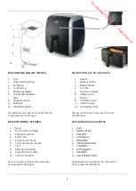 Предварительный просмотр 2 страницы Fritel SNACKTASTIC  5804 User Manual