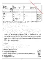 Preview for 7 page of Fritel SNACKTASTIC  5804 User Manual