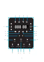 Предварительный просмотр 3 страницы Fritel SNACKTASTIC 6902 User Manual