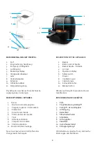 Preview for 4 page of Fritel SNACKTASTIC 6902 User Manual