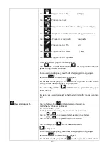 Preview for 12 page of Fritel SNACKTASTIC 6902 User Manual