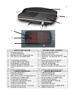 Preview for 2 page of Fritel TG 2990 User Manual