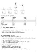 Preview for 11 page of Fritel XXL HB 2879 Instruction Manual