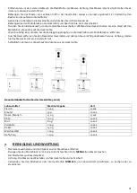 Preview for 21 page of Fritel XXL HB 2879 Instruction Manual