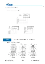 Preview for 17 page of FRITERM FDH Installation, Operation And Maintenance Manual