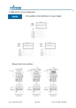 Preview for 18 page of FRITERM FDH Installation, Operation And Maintenance Manual