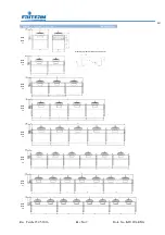 Preview for 43 page of FRITERM FDH Installation, Operation And Maintenance Manual