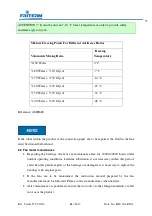 Preview for 58 page of FRITERM FDH Installation, Operation And Maintenance Manual