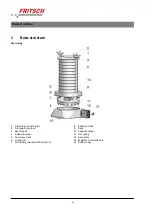 Preview for 8 page of Fritsch ANALYSETTE 18 Operating Instructions Manual