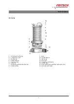 Preview for 9 page of Fritsch ANALYSETTE 18 Operating Instructions Manual