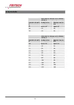 Preview for 26 page of Fritsch ANALYSETTE 18 Operating Instructions Manual