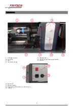 Предварительный просмотр 8 страницы Fritsch ANALYSETTE 28 IMAGESIZER Operating Manual