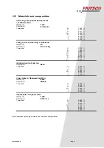 Предварительный просмотр 8 страницы Fritsch PULVERISETTE 16 Operating Instructions Manual