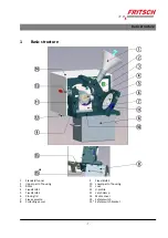 Preview for 7 page of Fritsch PULVERISETTE 19 Operating Instructions Manual