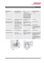 Preview for 57 page of Fritsch PULVERISETTE 6 Classic Operating Instructions Manual