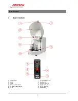 Предварительный просмотр 6 страницы Fritsch PULVERISETTE 7 Operating Instructions Manual