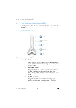 Preview for 8 page of Fritz!Box 6810 LTE Installation And Operation Manual