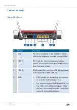 Preview for 21 page of Fritz!Box 6890 Configuration And Operation