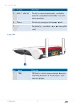 Preview for 22 page of Fritz!Box 6890 Configuration And Operation