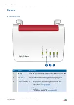 Preview for 24 page of Fritz!Box 6890 Configuration And Operation