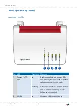 Preview for 25 page of Fritz!Box 6890 Configuration And Operation