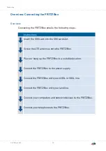 Preview for 30 page of Fritz!Box 6890 Configuration And Operation