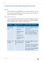 Preview for 39 page of Fritz!Box 6890 Configuration And Operation