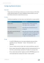 Preview for 97 page of Fritz!Box 6890 Configuration And Operation