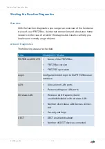 Preview for 177 page of Fritz!Box 6890 Configuration And Operation