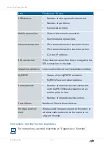 Preview for 178 page of Fritz!Box 6890 Configuration And Operation