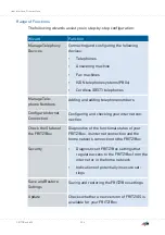 Предварительный просмотр 206 страницы Fritz!Box 6890 Configuration And Operation