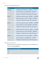 Предварительный просмотр 266 страницы Fritz!Box 6890 Configuration And Operation