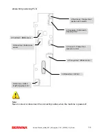 Предварительный просмотр 13 страницы Fritz Gegauf Bernina artista 630 Service Manual