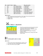 Preview for 89 page of Fritz Gegauf Bernina artista 630 Service Manual