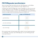 Preview for 10 page of Fritz! 1200 AX Quick Start Manual