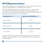 Preview for 70 page of Fritz! 1200 AX Quick Start Manual