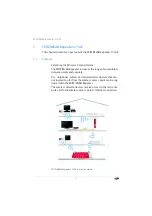 Предварительный просмотр 5 страницы Fritz! 1750E Configuration And Operation