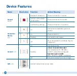 Предварительный просмотр 6 страницы Fritz! 20002908 Quick Start Manual