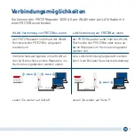 Предварительный просмотр 7 страницы Fritz! 3000 AX Quick Start Manual