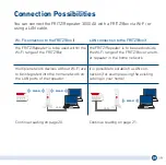 Предварительный просмотр 19 страницы Fritz! 3000 AX Quick Start Manual