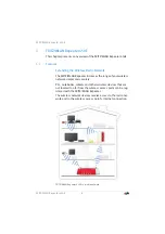 Preview for 6 page of Fritz! 450E Installation Instructions Manual