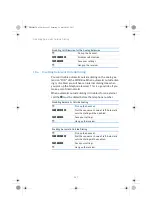 Preview for 127 page of Fritz! Box 6840 LTE Configuration And Operation Manual