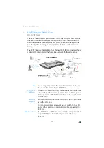 Preview for 10 page of Fritz! Box Fon WLAN 7340 Installation, Configuration And Operation