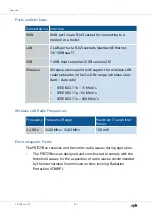 Предварительный просмотр 201 страницы Fritz! FRITZ!Box 4020 Configuration And Operation