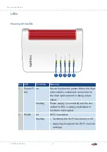 Предварительный просмотр 24 страницы Fritz! Fritz!Box 5530 Manual