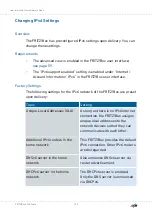 Предварительный просмотр 120 страницы Fritz! FRITZ!Box 6590 Cable Configuration And Operation