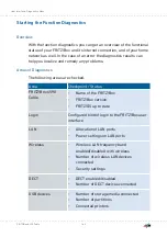 Предварительный просмотр 162 страницы Fritz! FRITZ!Box 6590 Cable Configuration And Operation