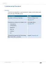 Предварительный просмотр 233 страницы Fritz! FRITZ!Box 6590 Cable Configuration And Operation